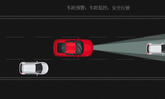 汽车猫智能防撞系统