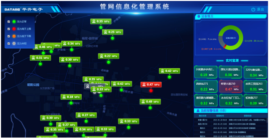 信息管网