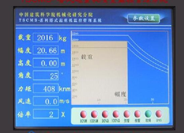  起重机械安全监控
