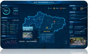 智能管网