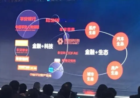 智慧金融