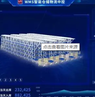 物流系统